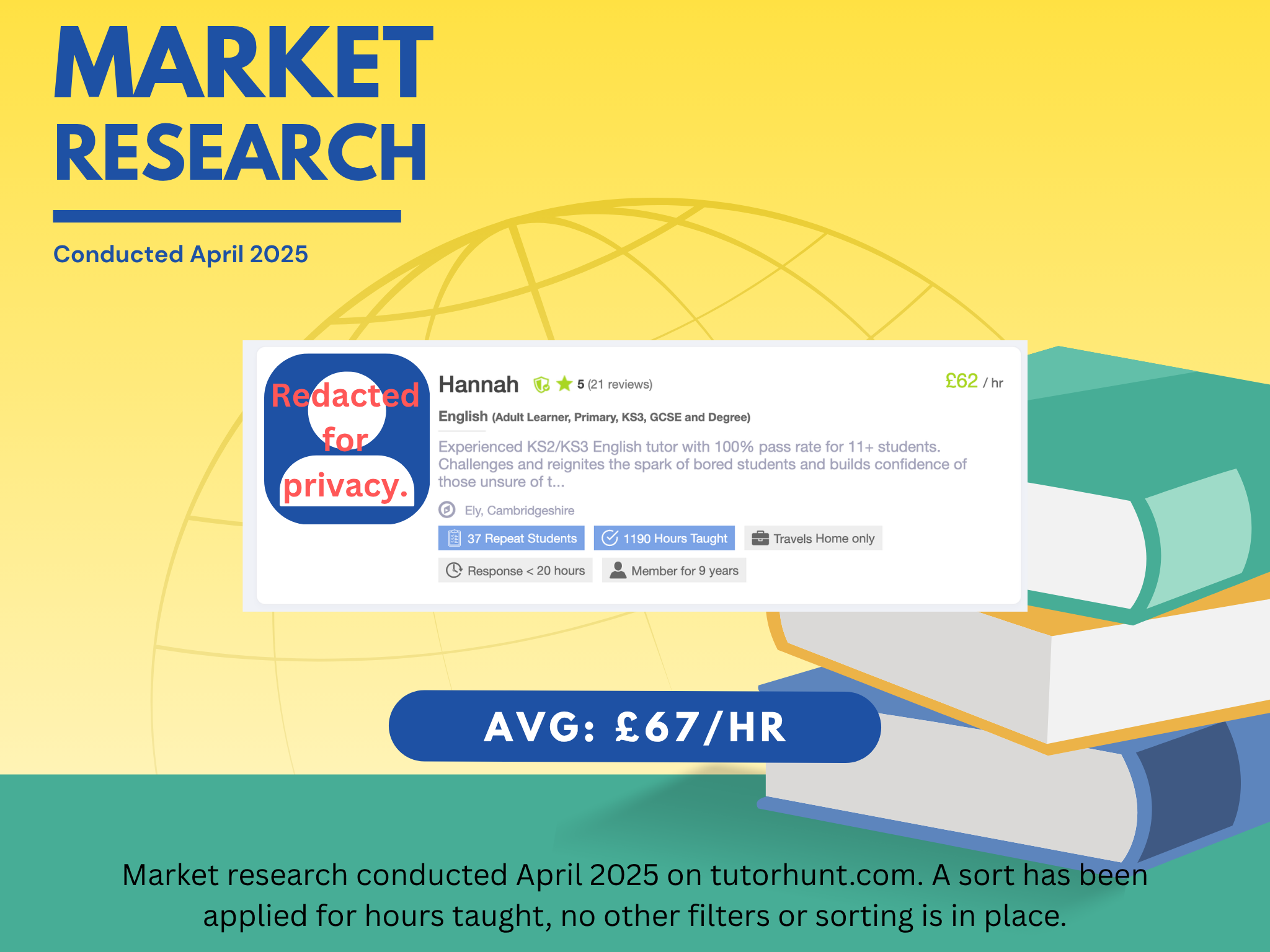 Tutorhunt market research screenshot 1 of 5